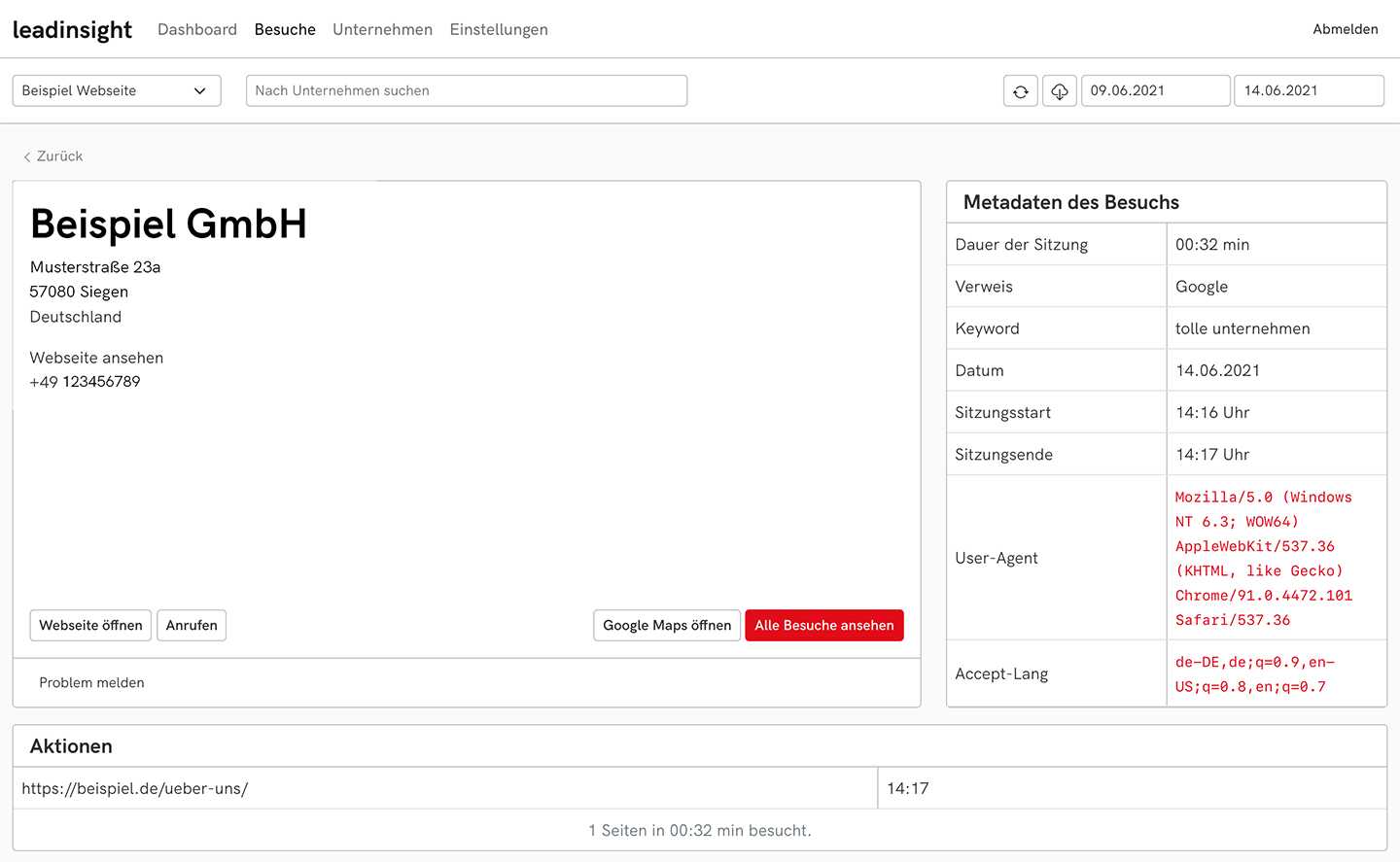 Besucher-Erkennung für Webseiten